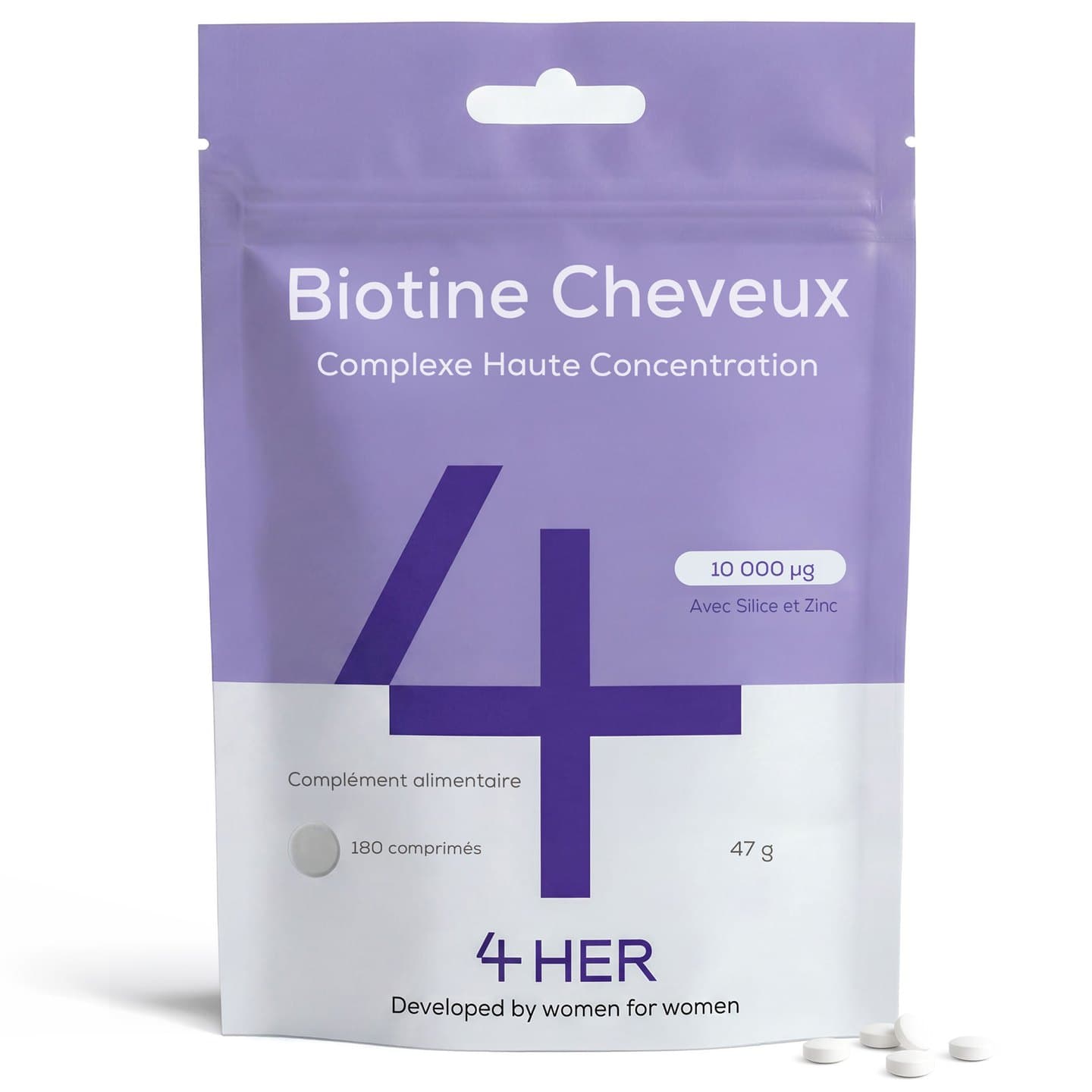 Complexe Biotine