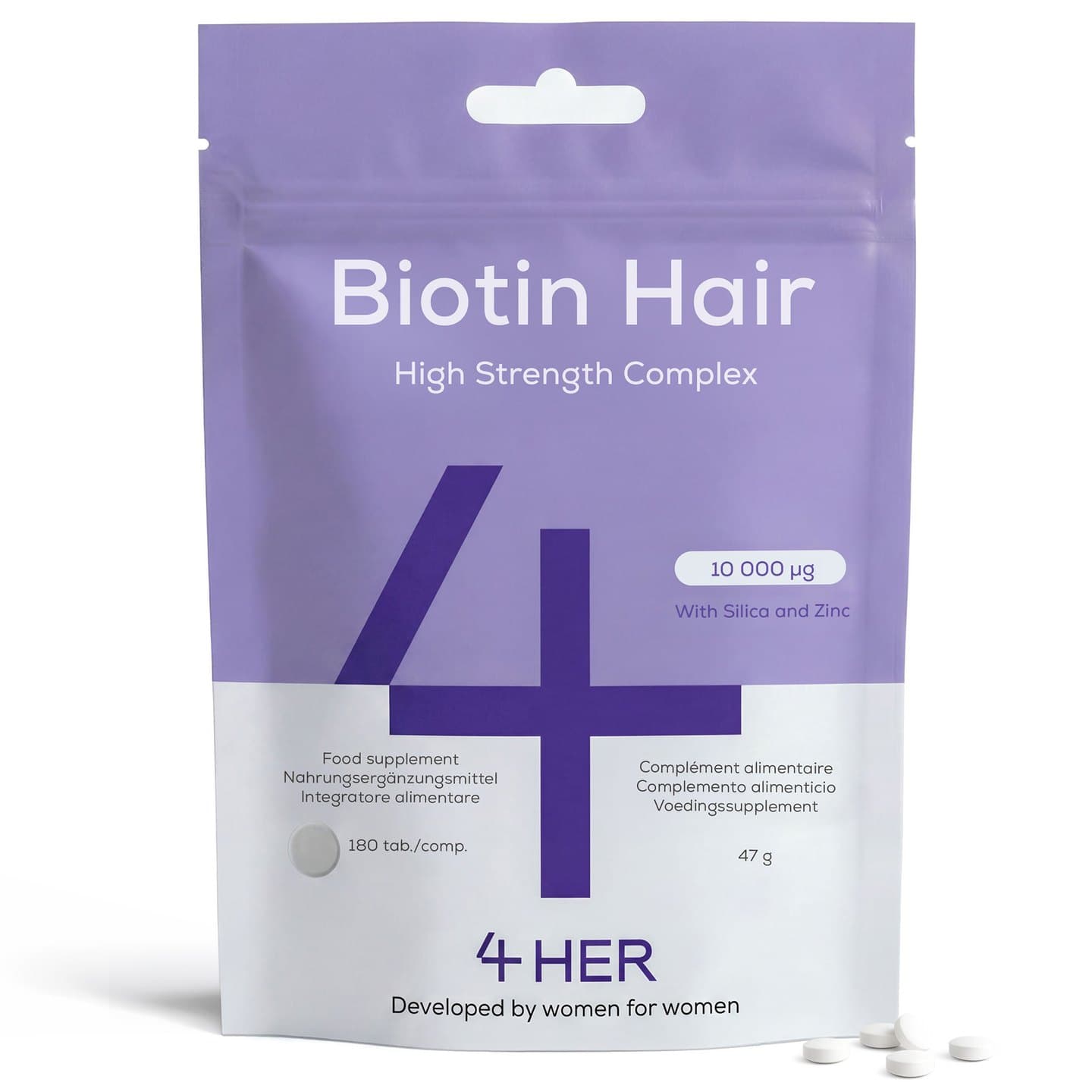 Biotin Complex
