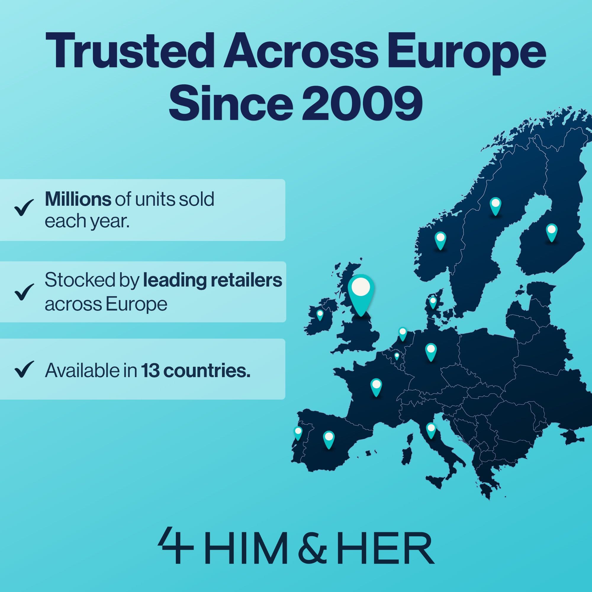 Trusted Across Europe Since 2009