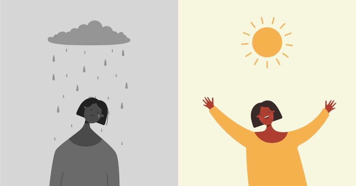 En kvinde i dårligt humør (illustreret af en grå tegning af en nedtrykt kvinde i regnvejr) som kommer i godt humør (illustreret af samme kvinde malet med farver, mens hun jubler i solskinnet)