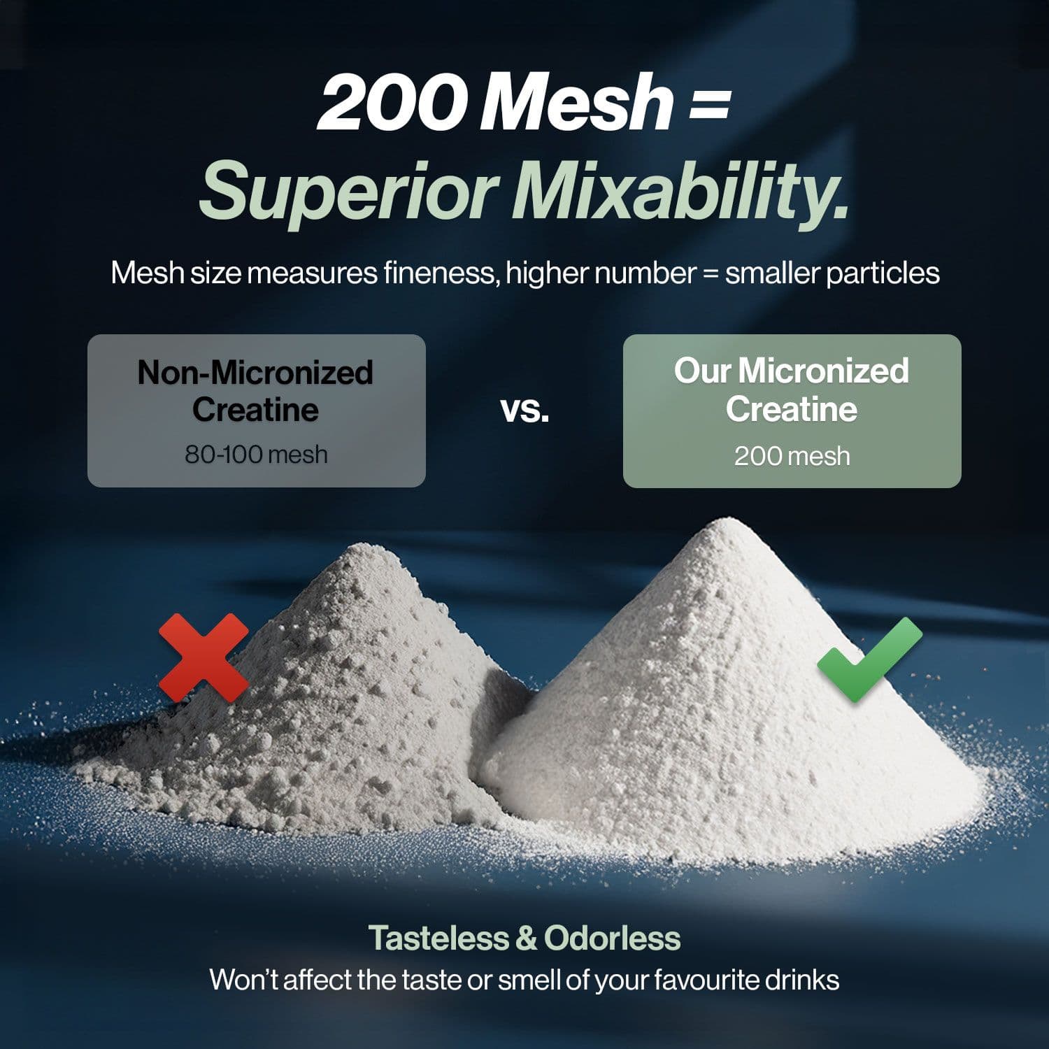 200 Mesh = Superior Mixability