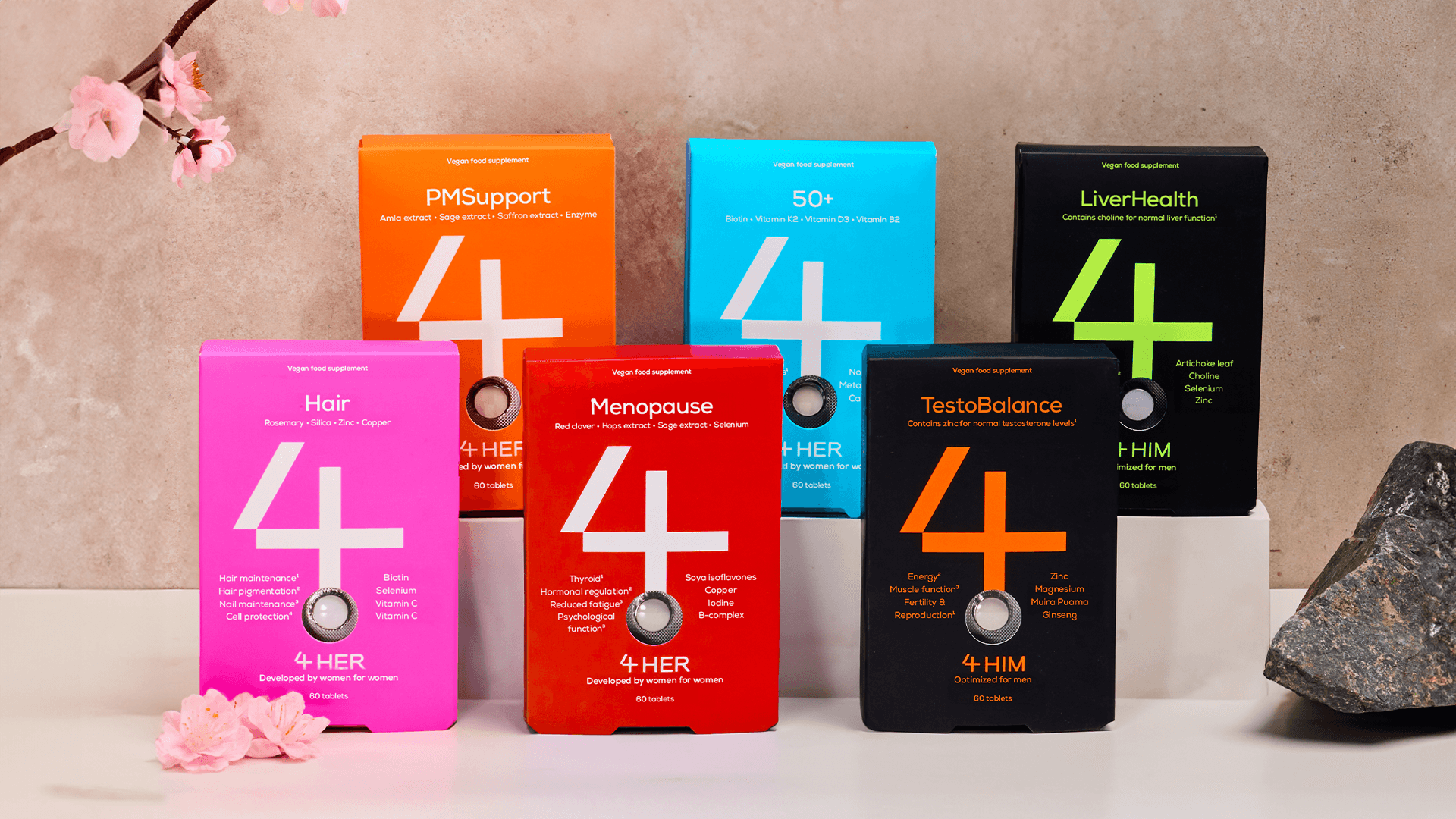 B6-vitamiinin lisääminen