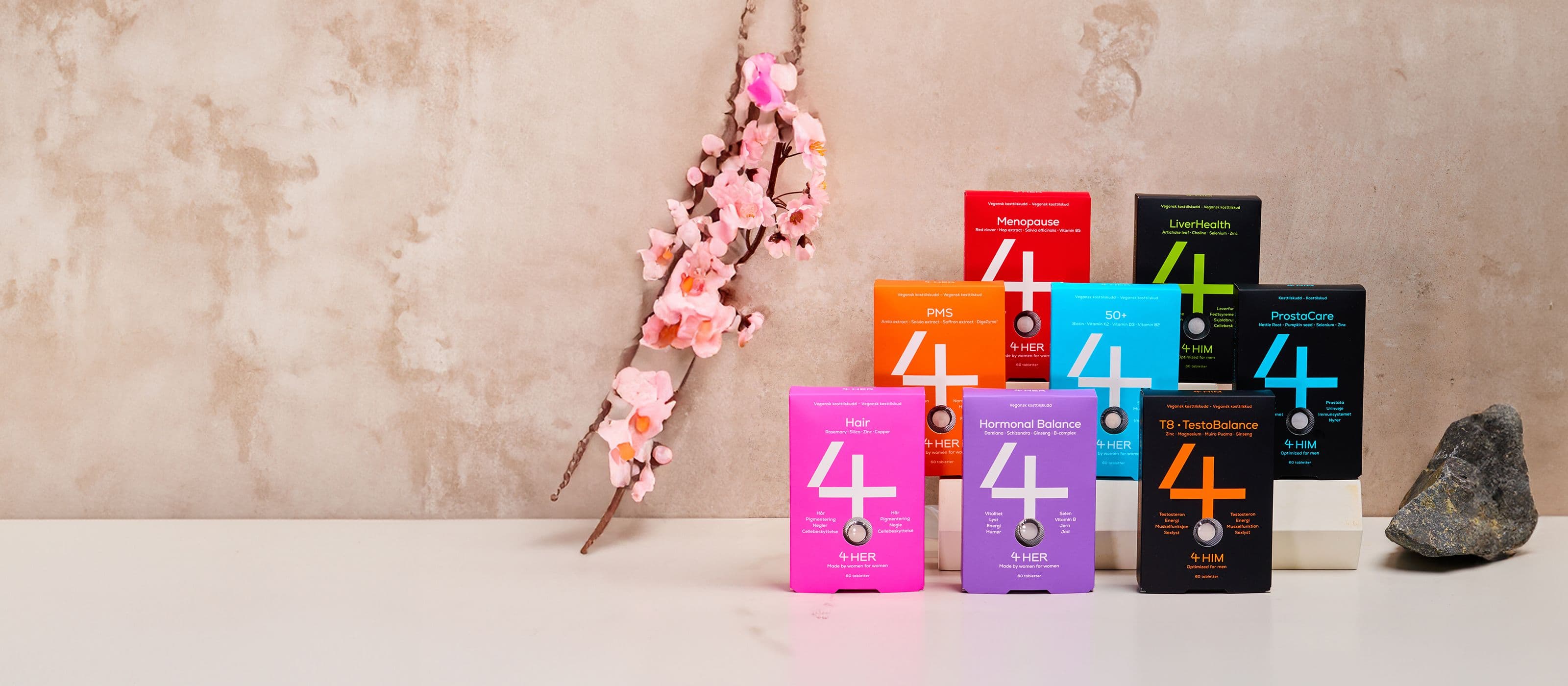 4HIM & HER ravintolisät sinkillä