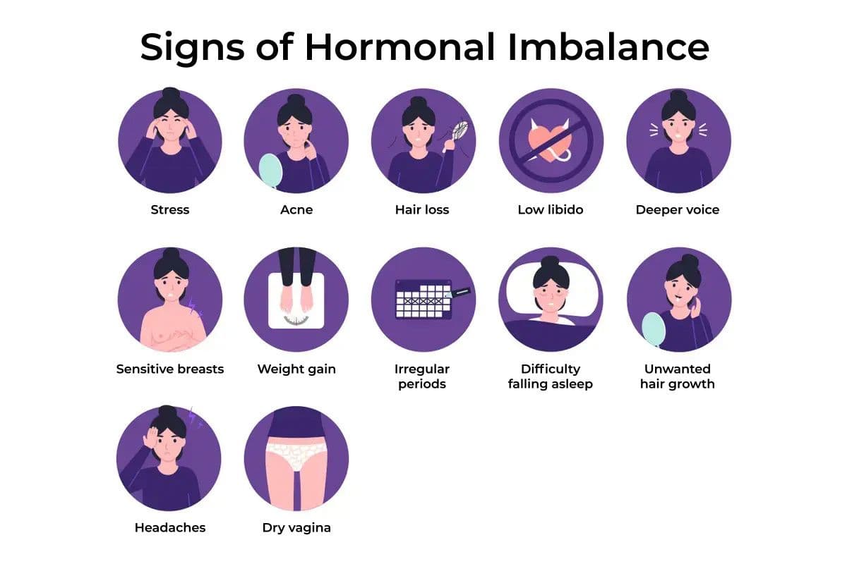 Overview of hormonal imbalance symptoms