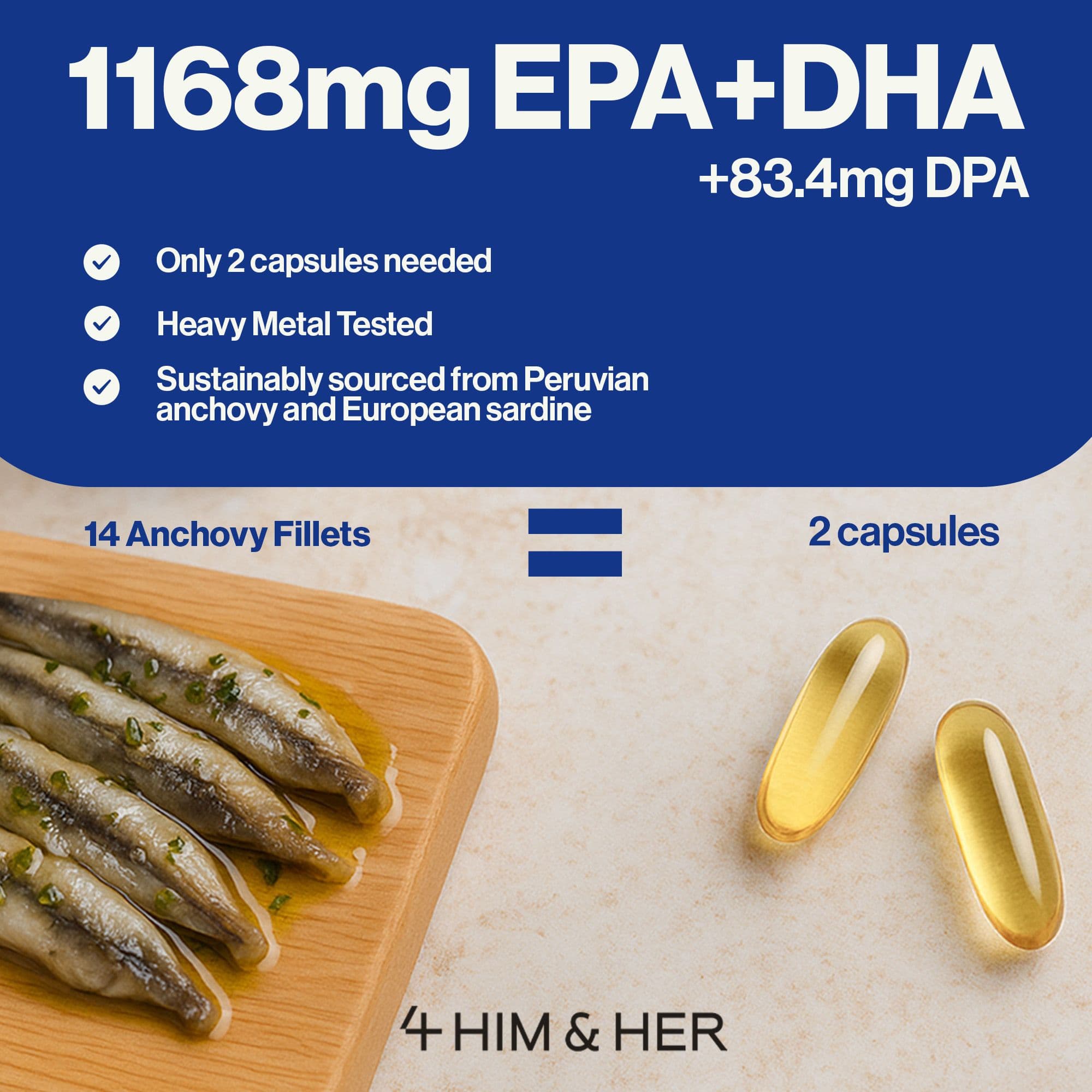 1168 mg EPA + DHA