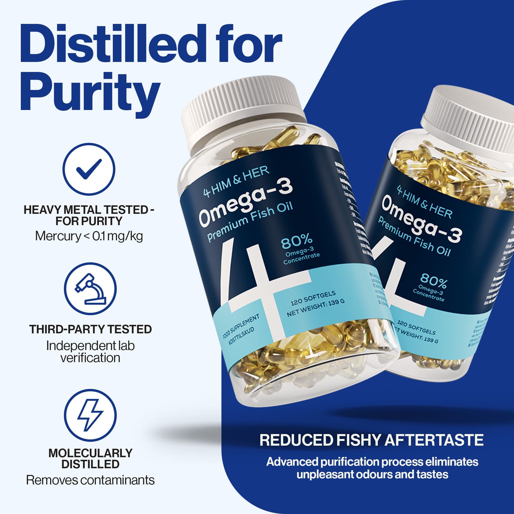 Distilled for Purity