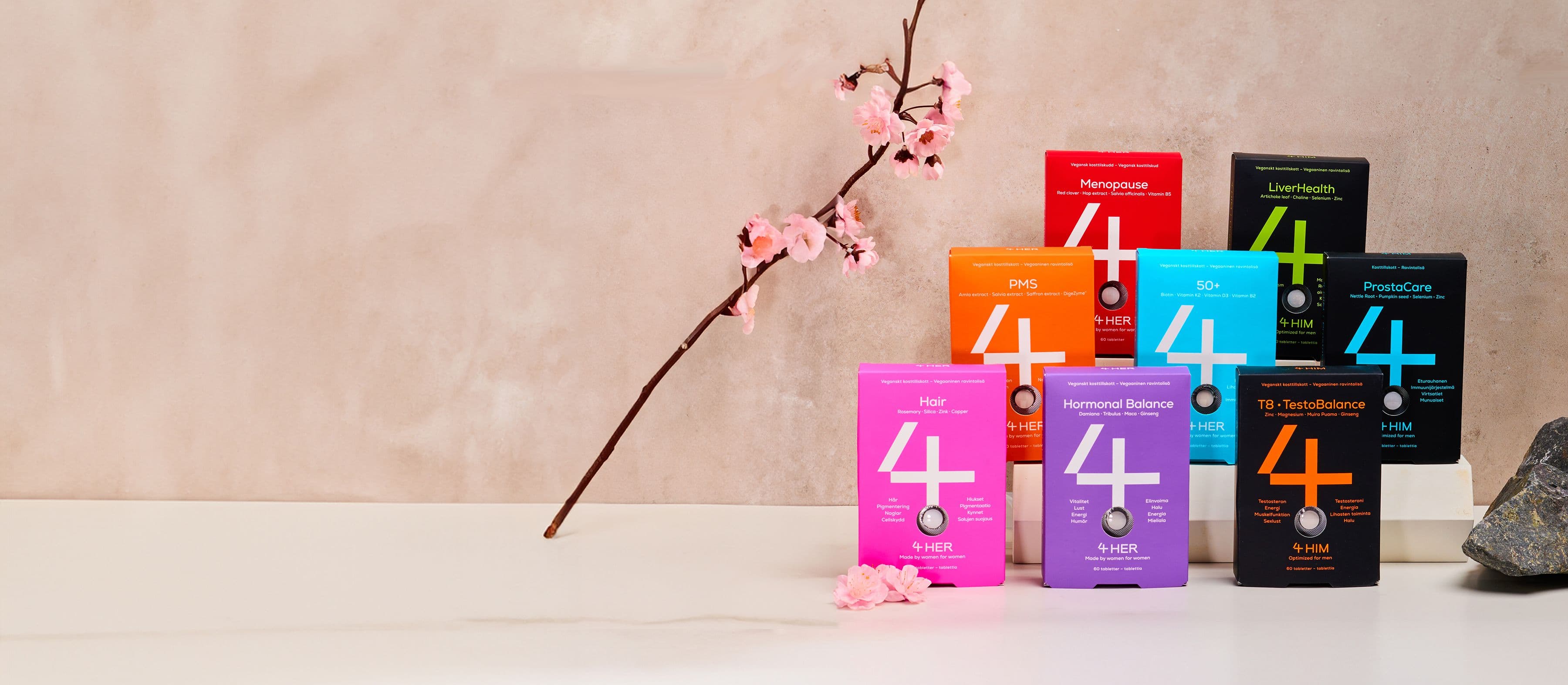 Kosttillskott från 4HIM- och 4HER-serien