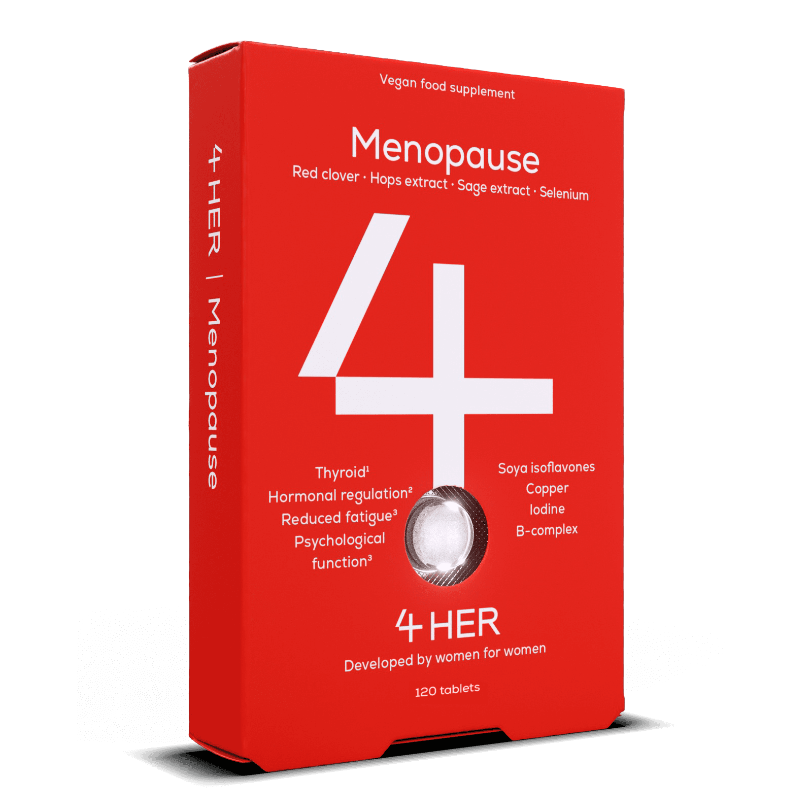 4HER Menopause