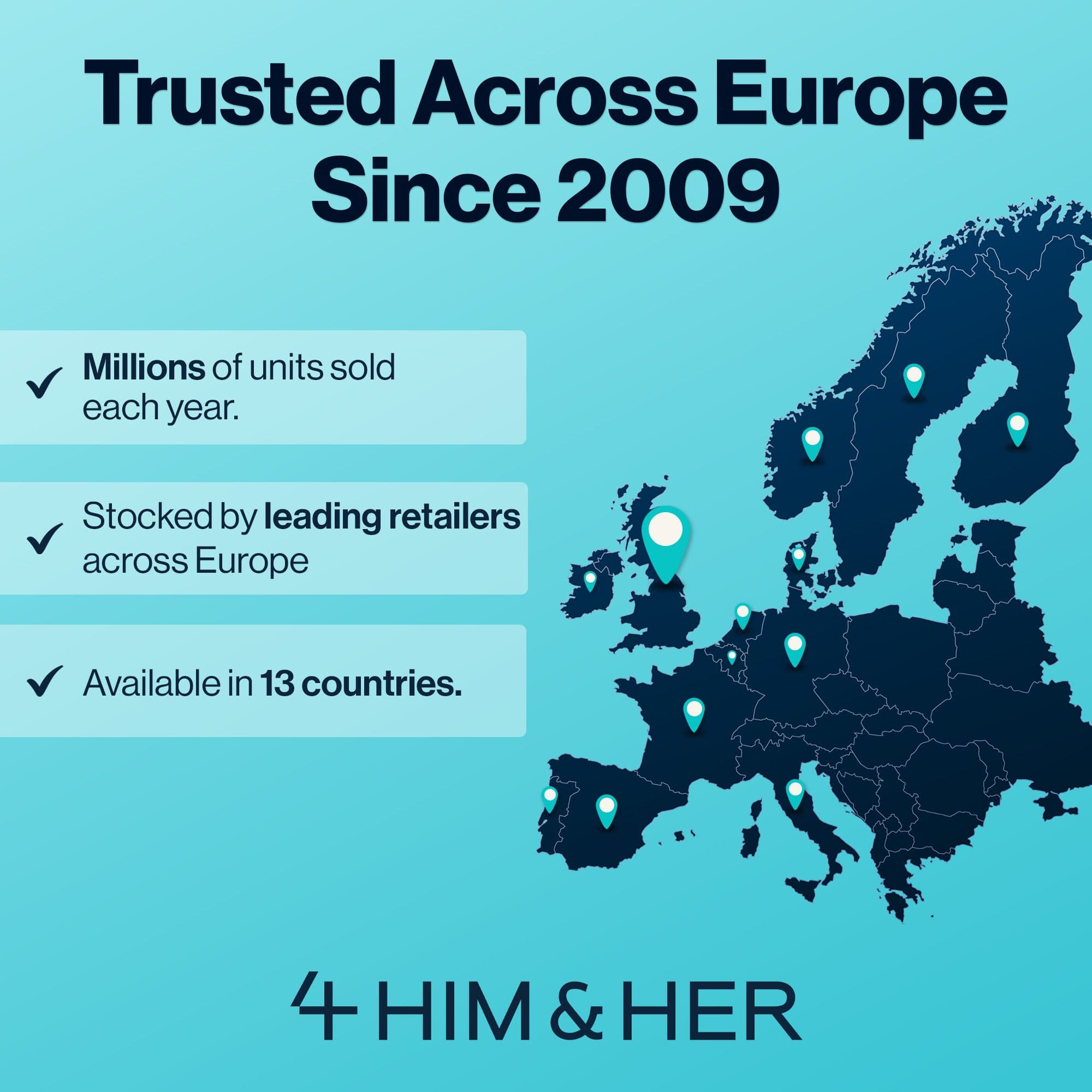 Trusted Across Europe Since 2009